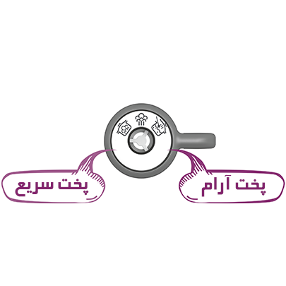خورشت پز کلیپسو مینت دو تفال مدل ClipsoMinut Duo - تصویر 6