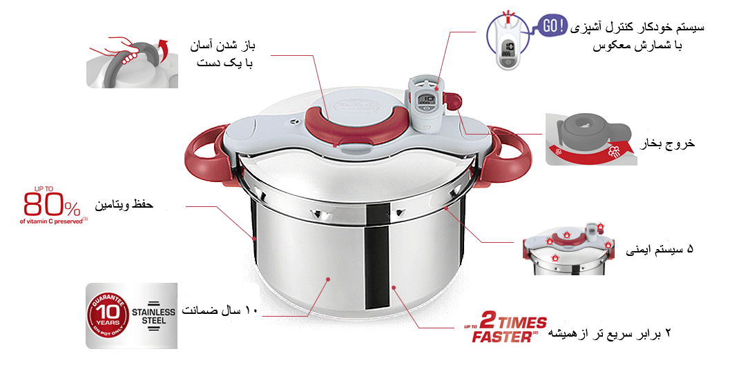عکس زودپز فارسی